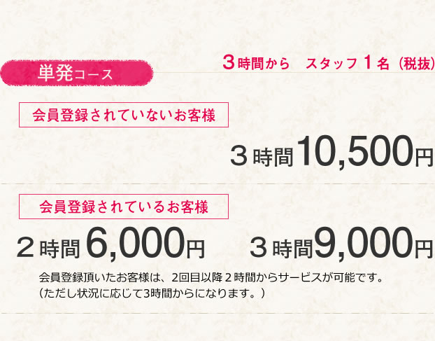 price2